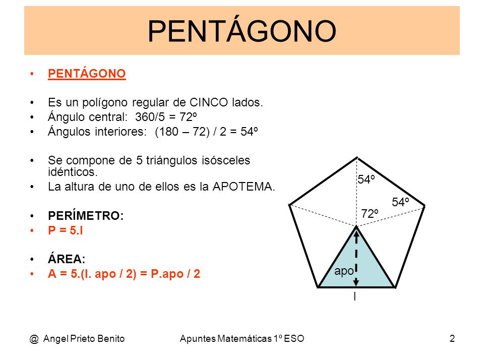 Apuntes Matemáticas 1º ESO