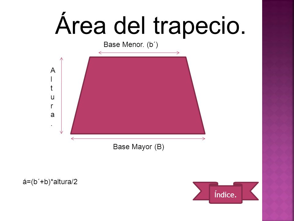 Área del trapecio. Base Menor. (b´) Altura. Base Mayor (B)