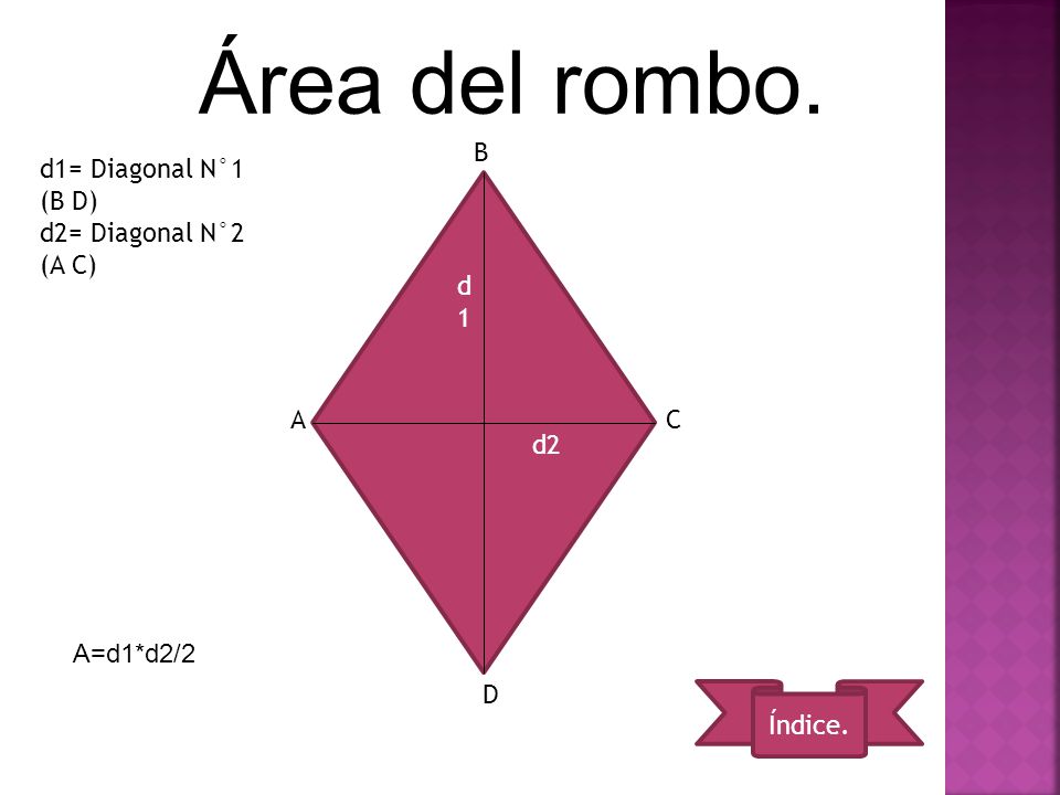 Área del rombo. B d1= Diagonal N°1 (B D) d2= Diagonal N°2 (A C) d1 A C
