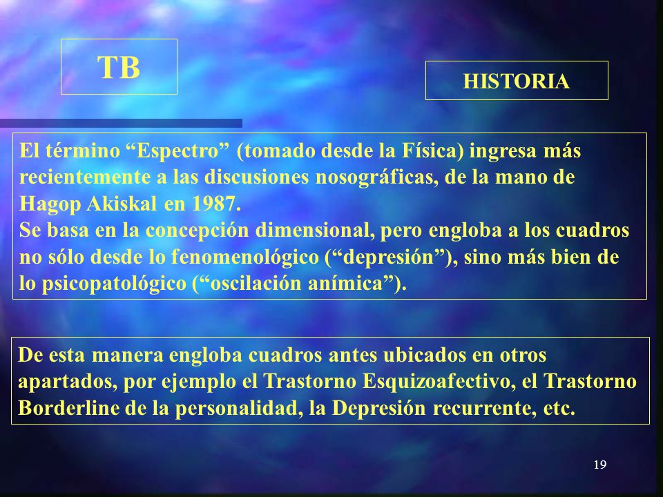 TB HISTORIA El término Espectro (tomado desde la Física) ingresa más