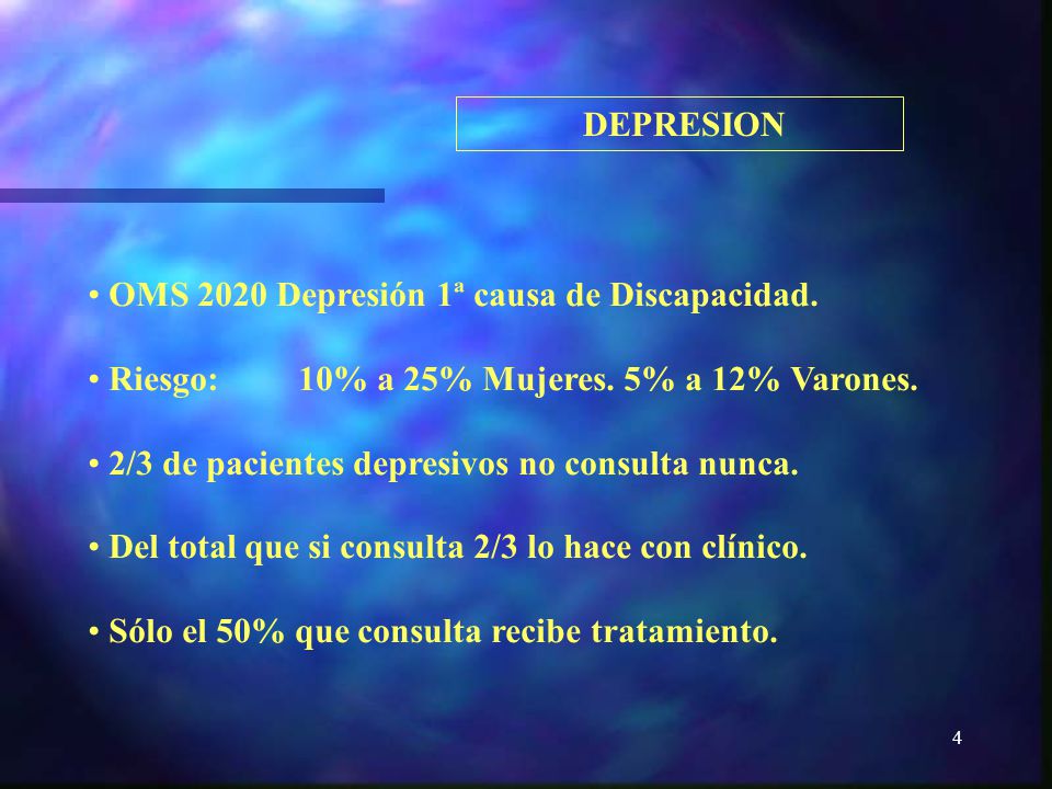 DEPRESION OMS 2020 Depresión 1ª causa de Discapacidad. Riesgo: 10% a 25% Mujeres. 5% a 12% Varones.
