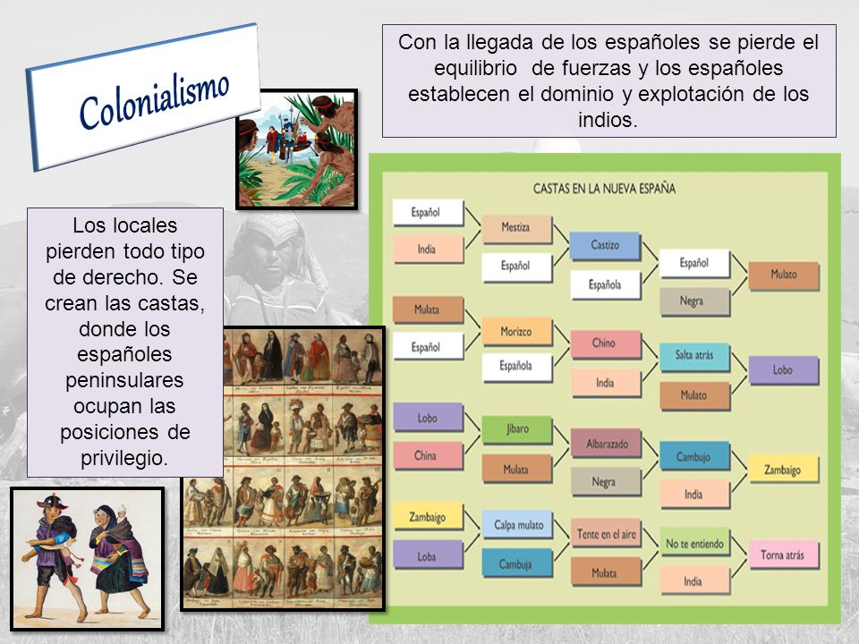 Con la llegada de los españoles se pierde el equilibrio de fuerzas y los españoles establecen el dominio y explotación de los indios.
