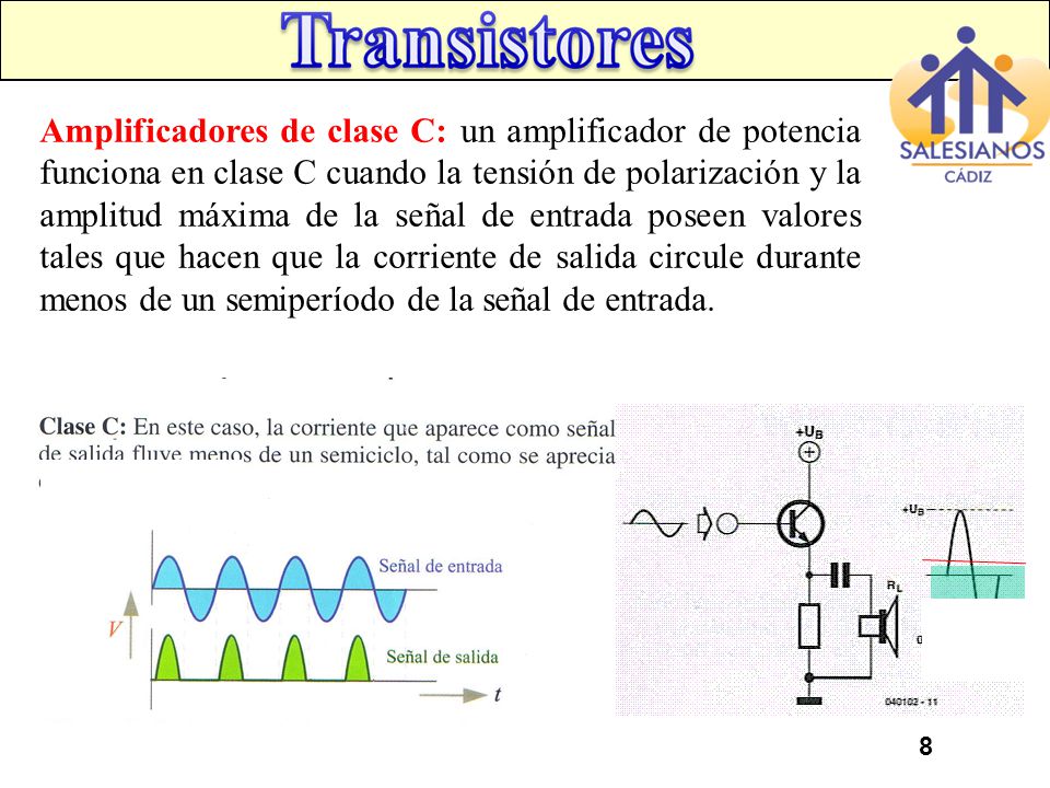 Amplificadores de clase C: un amplificador de potencia funciona en clase C cuando la tensión de polarización y la amplitud máxima de la señal de entrada poseen valores tales que hacen que la corriente de salida circule durante menos de un semiperíodo de la señal de entrada.