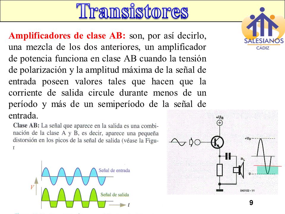 Amplificadores de clase AB: son, por así decirlo, una mezcla de los dos anteriores, un amplificador de potencia funciona en clase AB cuando la tensión de polarización y la amplitud máxima de la señal de entrada poseen valores tales que hacen que la corriente de salida circule durante menos de un período y más de un semiperíodo de la señal de entrada.