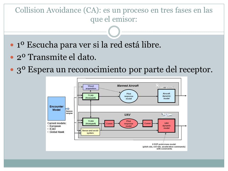 1º Escucha para ver si la red está libre. 2º Transmite el dato.