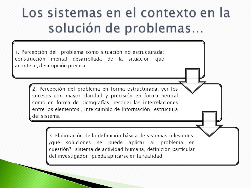 Los sistemas en el contexto en la solución de problemas…