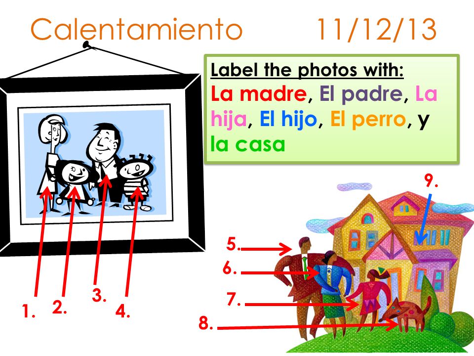 Calentamiento 11/12/13 Label the photos with: La madre, El padre, La hija, El hijo, El perro, y la casa.
