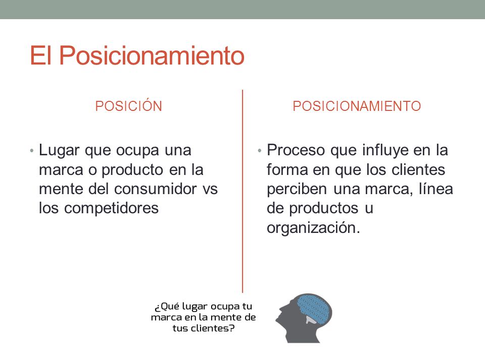 El Posicionamiento POSICIÓN. POSICIONAMIENTO. Lugar que ocupa una marca o producto en la mente del consumidor vs los competidores.