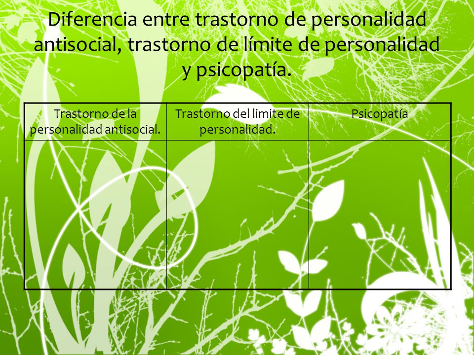 Diferencia entre trastorno de personalidad antisocial, trastorno de límite de personalidad y psicopatía.