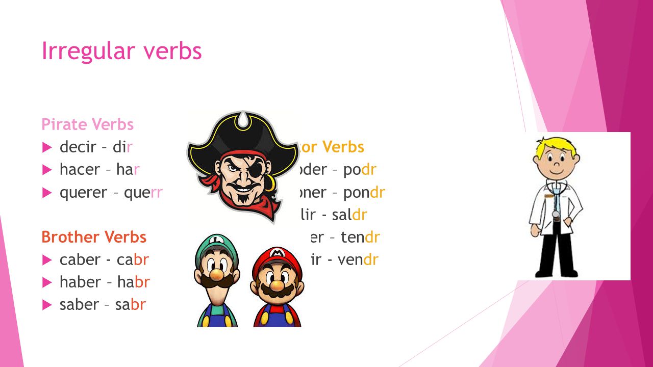 Irregular verbs Pirate Verbs decir – dir Doctor Verbs hacer – har