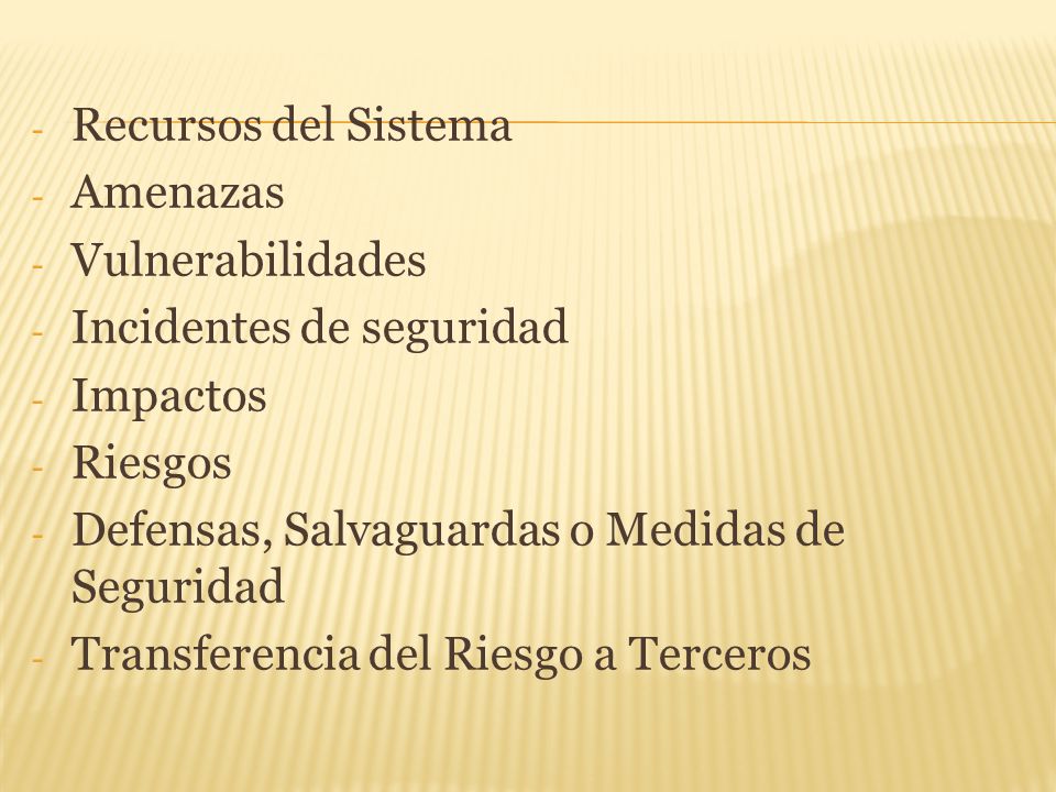 Recursos del Sistema Amenazas. Vulnerabilidades. Incidentes de seguridad. Impactos. Riesgos. Defensas, Salvaguardas o Medidas de Seguridad.