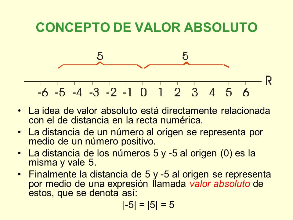 CONCEPTO DE VALOR ABSOLUTO
