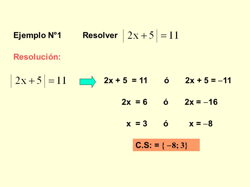 Ejemplo N°1 Resolver Resolución: 2x + 5 = 11 ó 2x + 5 = 11. 2x = 6 ó 2x = 16.