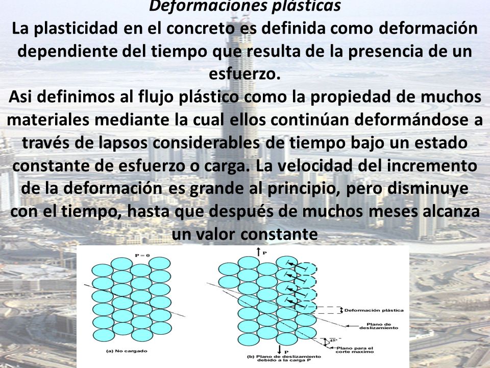 Deformaciones plásticas La plasticidad en el concreto es definida como deformación dependiente del tiempo que resulta de la presencia de un esfuerzo.