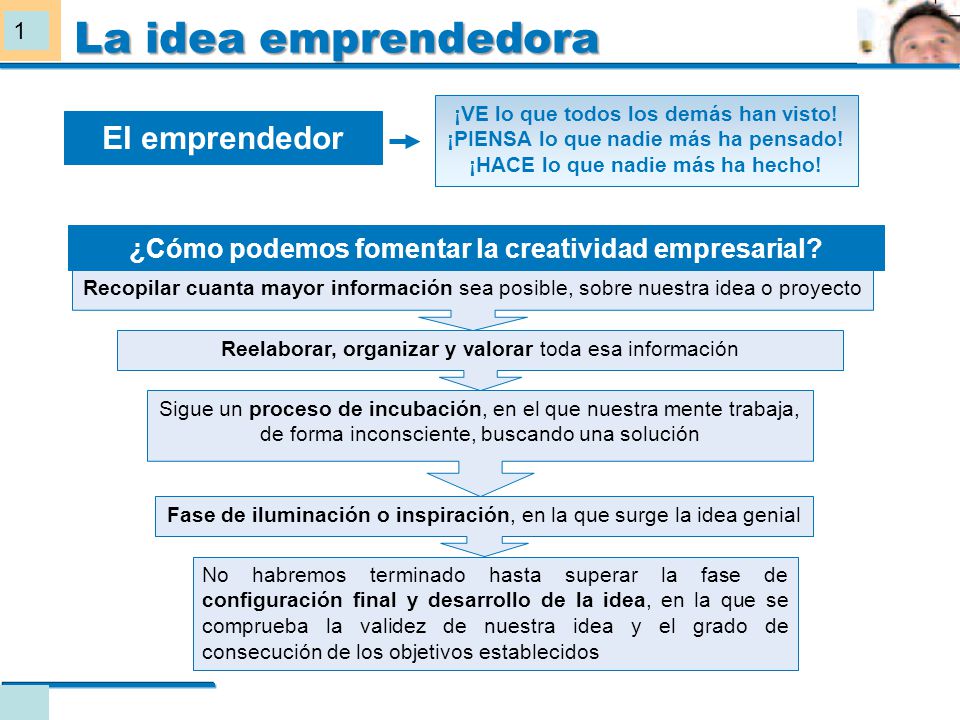 La idea emprendedora El emprendedor
