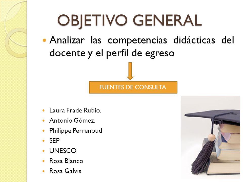 OBJETIVO GENERAL Analizar las competencias didácticas del docente y el perfil de egreso. Laura Frade Rubio.