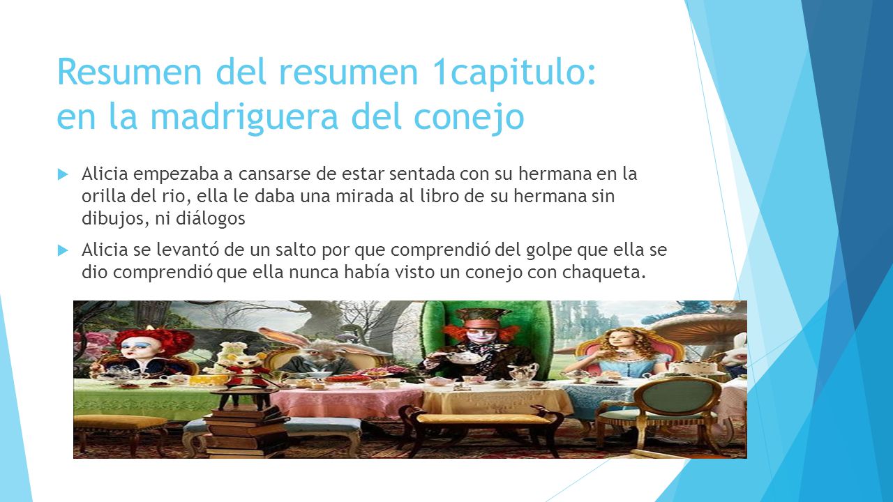 Resumen del resumen 1capitulo: en la madriguera del conejo