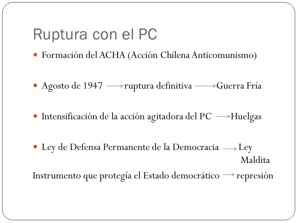Ruptura con el PC Formación del ACHA (Acción Chilena Anticomunismo)