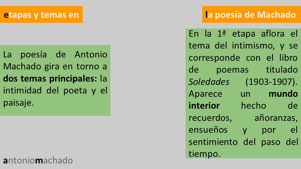 etapas y temas en la poesía de Machado.