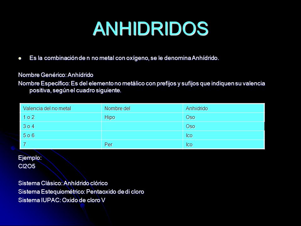 ANHIDRIDOS Es la combinación de n no metal con oxígeno, se le denomina Anhídrido. Nombre Genérico: Anhídrido.