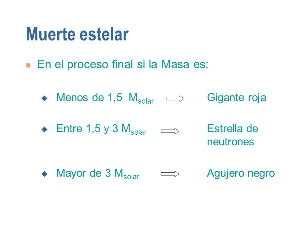 Muerte estelar En el proceso final si la Masa es: