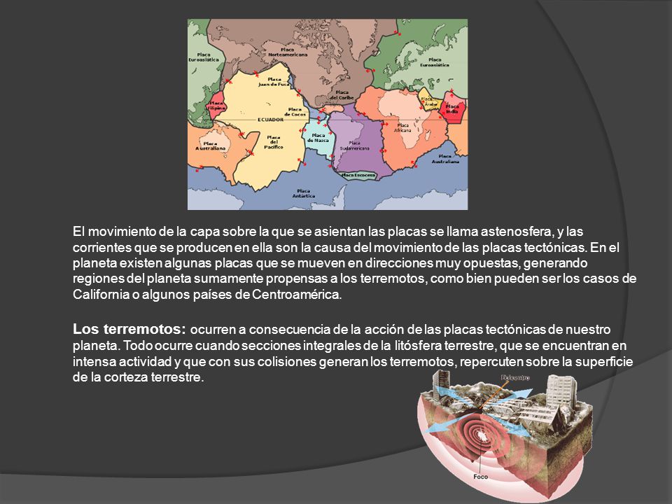El movimiento de la capa sobre la que se asientan las placas se llama astenosfera, y las corrientes que se producen en ella son la causa del movimiento de las placas tectónicas. En el planeta existen algunas placas que se mueven en direcciones muy opuestas, generando regiones del planeta sumamente propensas a los terremotos, como bien pueden ser los casos de California o algunos países de Centroamérica.