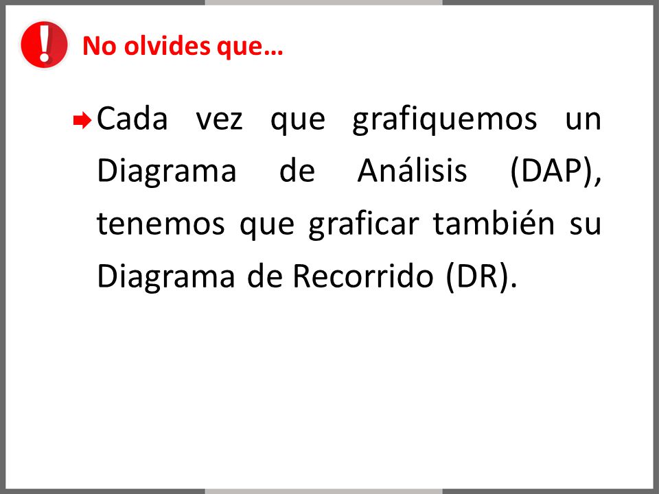 No olvides que… Cada vez que grafiquemos un Diagrama de Análisis (DAP), tenemos que graficar también su Diagrama de Recorrido (DR).