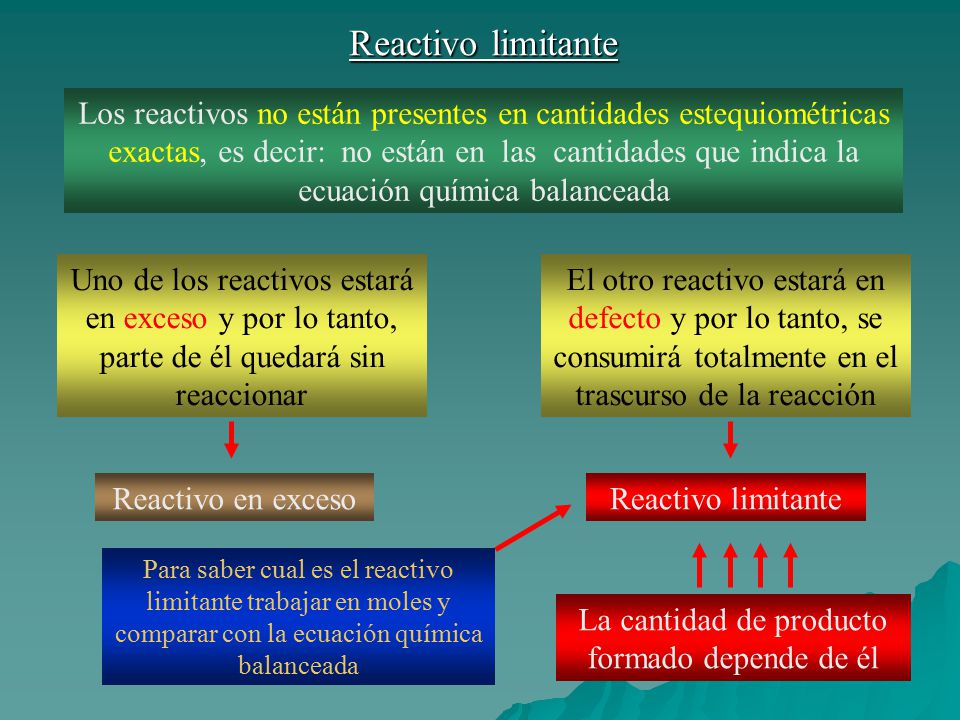 La cantidad de producto formado depende de él