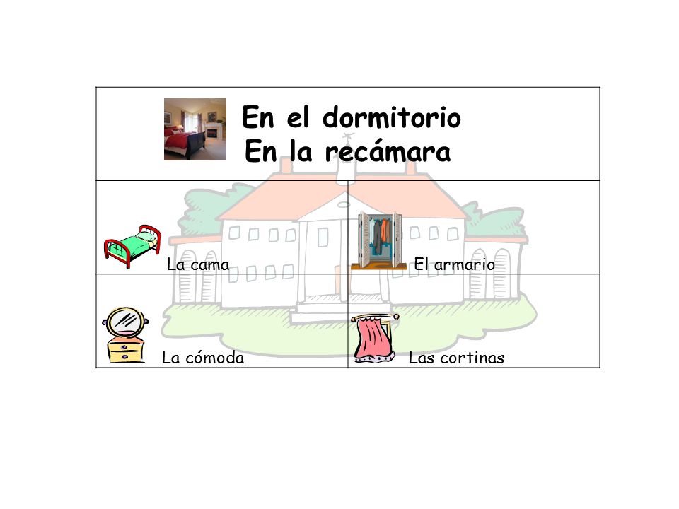 En la recámara En el dormitorio La cama El armario La cómoda