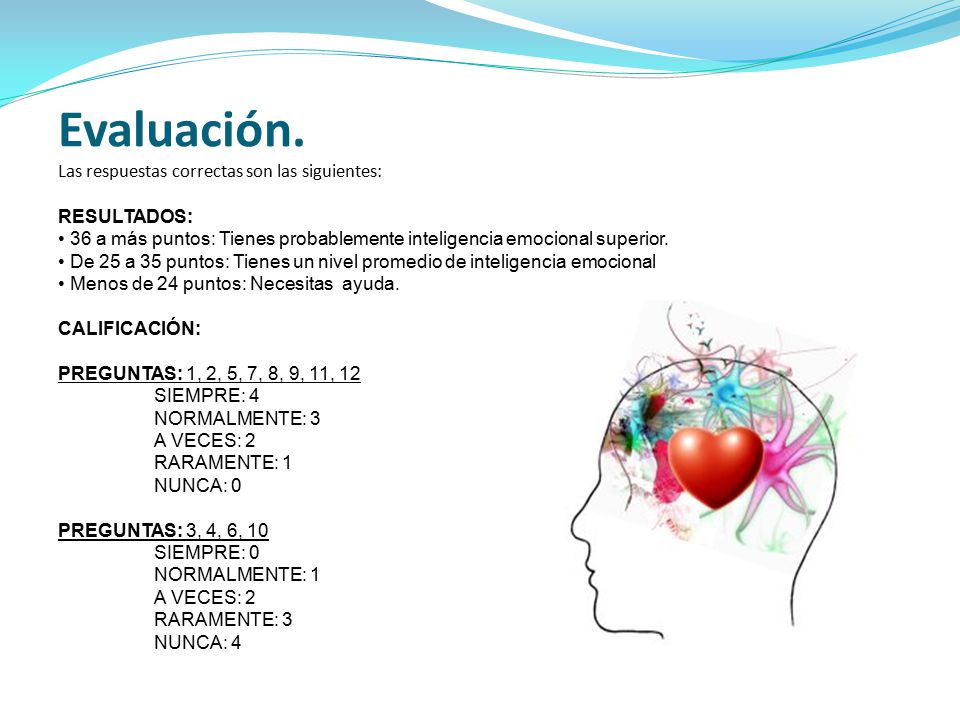 Evaluación. Las respuestas correctas son las siguientes:
