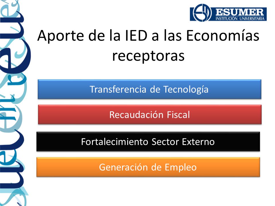 Aporte de la IED a las Economías receptoras