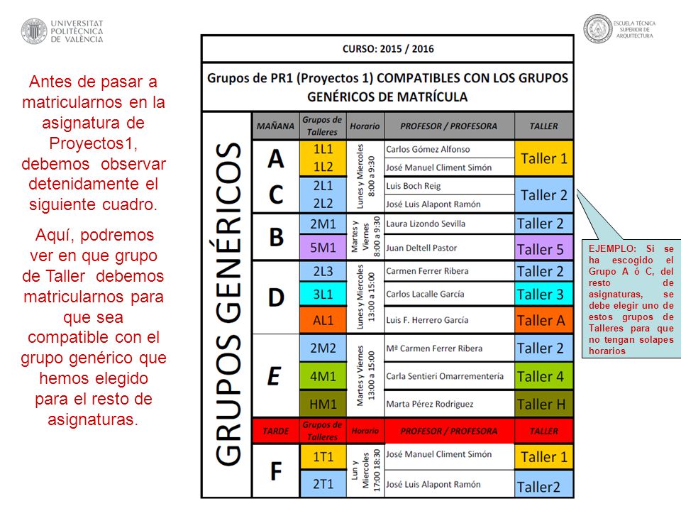 Antes de pasar a matricularnos en la asignatura de Proyectos1, debemos observar detenidamente el siguiente cuadro.