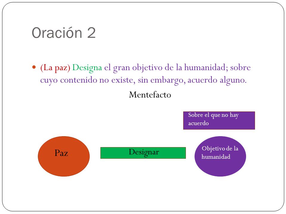 Oración 2 (La paz) Designa el gran objetivo de la humanidad; sobre cuyo contenido no existe, sin embargo, acuerdo alguno.