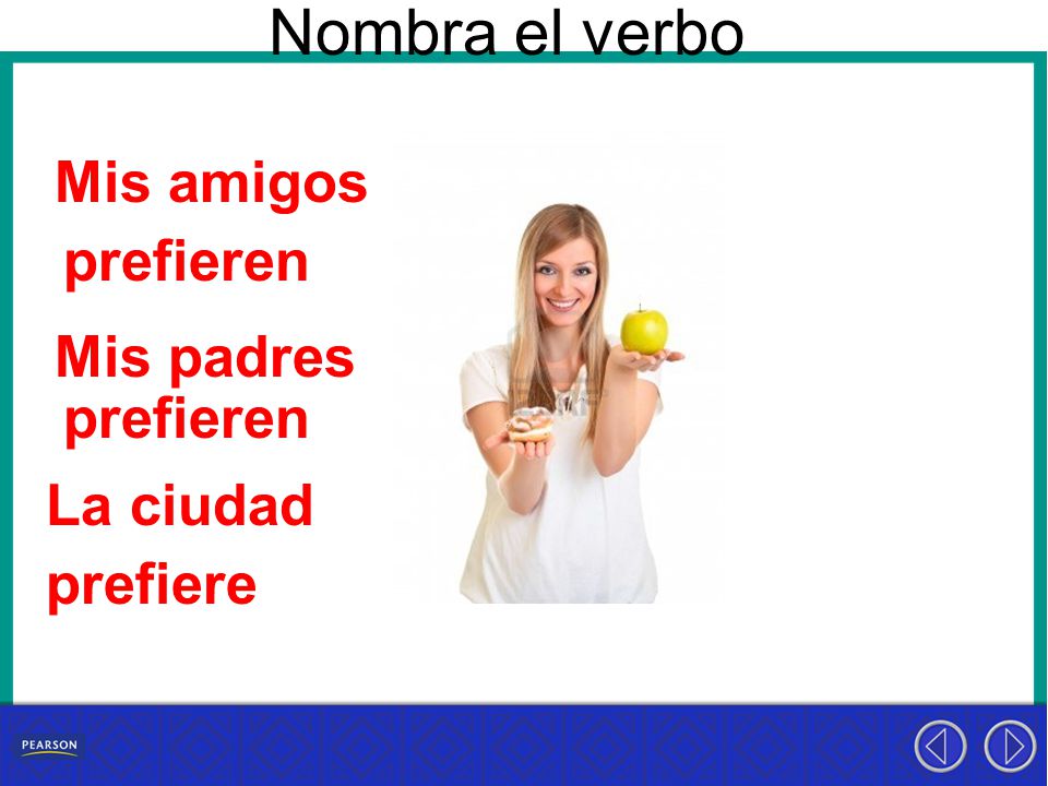 Nombra el verbo Mis amigos prefieren Mis padres prefieren La ciudad