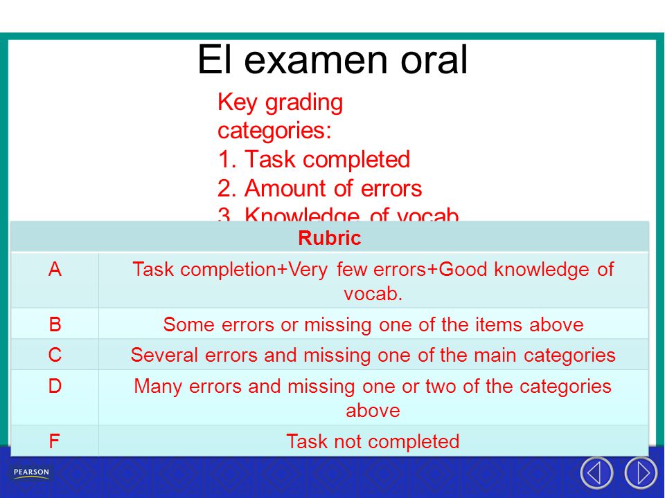 El examen oral Key grading categories: 1. Task completed 2. Amount of errors 3. Knowledge of vocab.