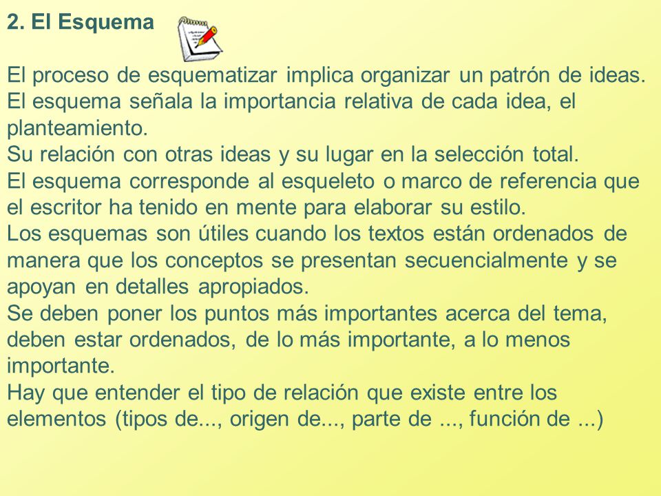 2. El Esquema El proceso de esquematizar implica organizar un patrón de ideas.