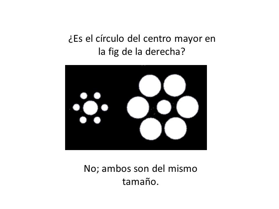 ¿Es el círculo del centro mayor en la fig de la derecha