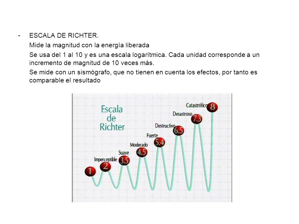 ESCALA DE RICHTER. Mide la magnitud con la energía liberada.