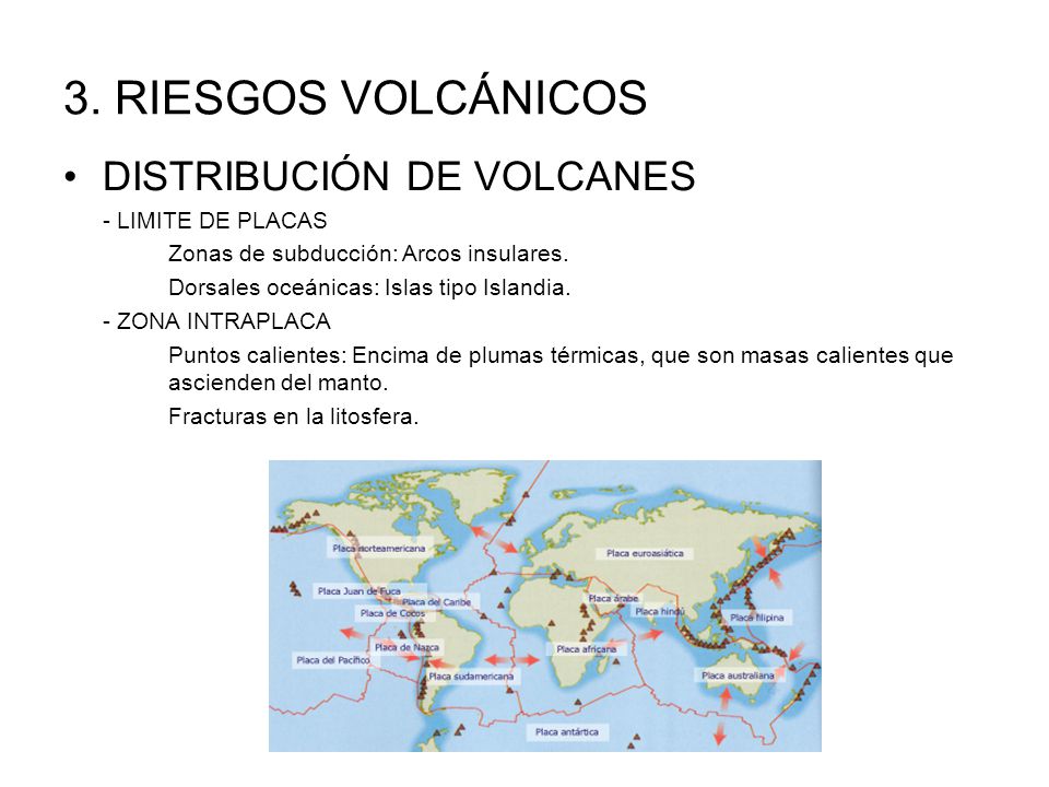 3. RIESGOS VOLCÁNICOS DISTRIBUCIÓN DE VOLCANES - LIMITE DE PLACAS