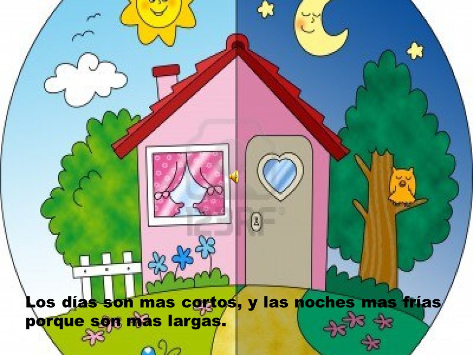 Los días son mas cortos, y las noches mas frías porque son mas largas.