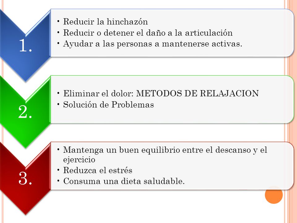 1. Reducir la hinchazón. Reducir o detener el daño a la articulación. Ayudar a las personas a mantenerse activas.