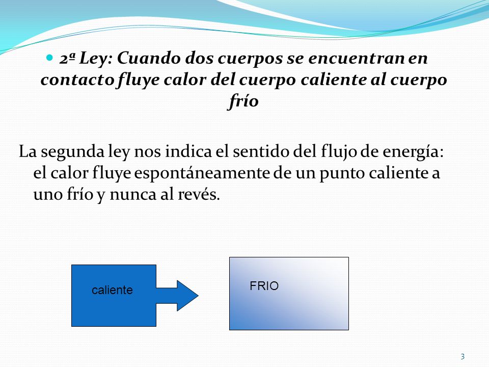 2ª Ley: Cuando dos cuerpos se encuentran en contacto fluye calor del cuerpo caliente al cuerpo frío