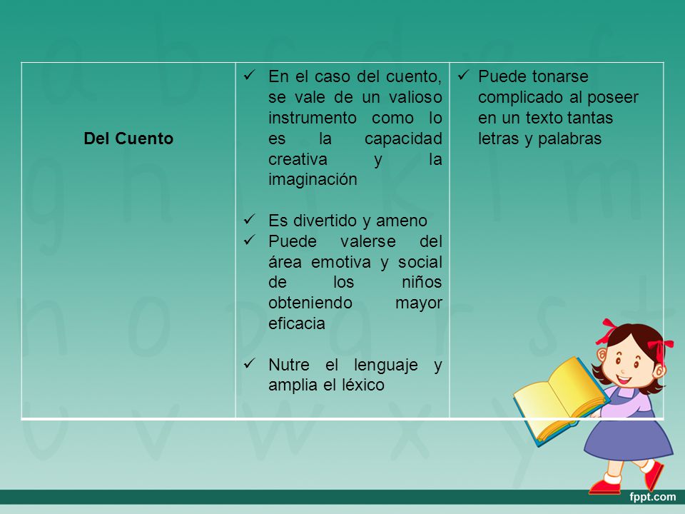 Del Cuento En el caso del cuento, se vale de un valioso instrumento como lo es la capacidad creativa y la imaginación.