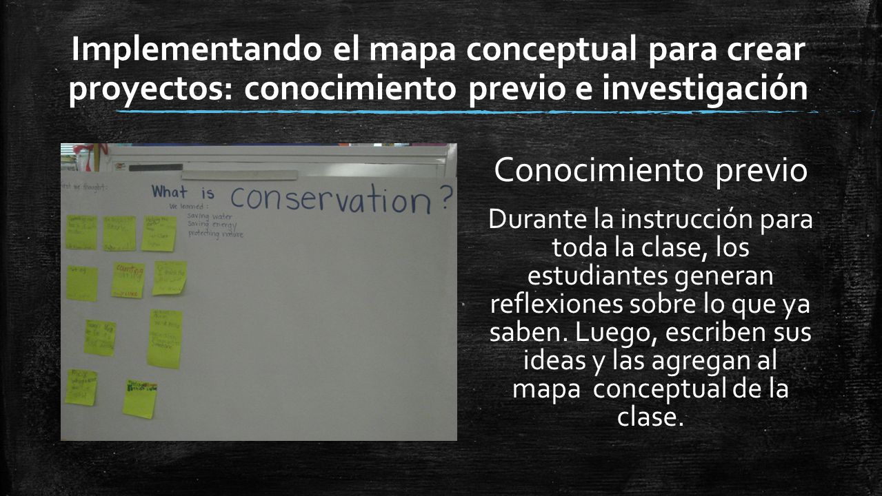 Implementando el mapa conceptual para crear proyectos: conocimiento previo e investigación