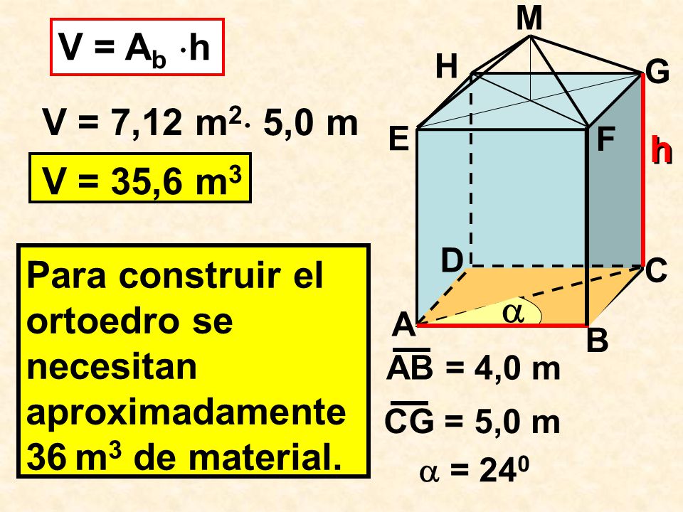 M V = Ab h. H. G. V = 7,12 m2 5,0 m. E. F. h. V = 35,6 m3. D. Para construir el ortoedro se necesitan aproximadamente 36 m3 de material.