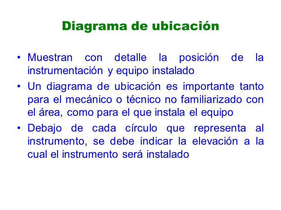 Diagrama de ubicación Muestran con detalle la posición de la instrumentación y equipo instalado.