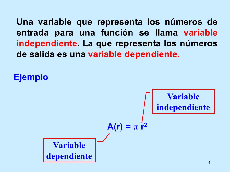 Una variable que representa los números de entrada para una función se llama variable independiente. La que representa los números de salida es una variable dependiente.