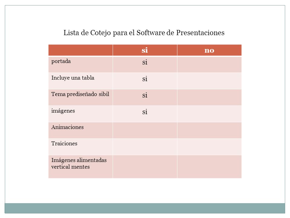 Lista de Cotejo para el Software de Presentaciones si no