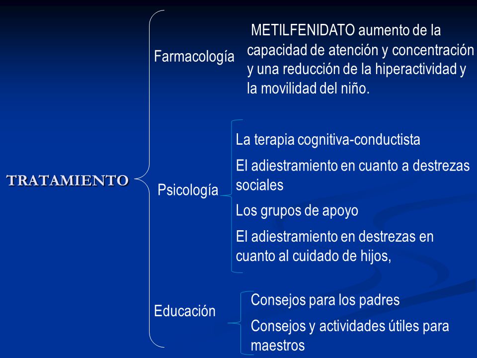 METILFENIDATO aumento de la capacidad de atención y concentración y una reducción de la hiperactividad y la movilidad del niño.