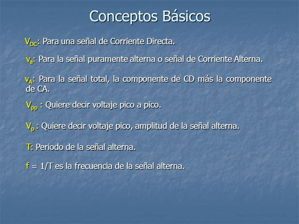 Conceptos Básicos VDC: Para una señal de Corriente Directa.
